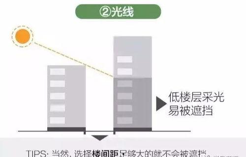 最新楼层爆料图片高清,高清图片解析未来建筑新趋势