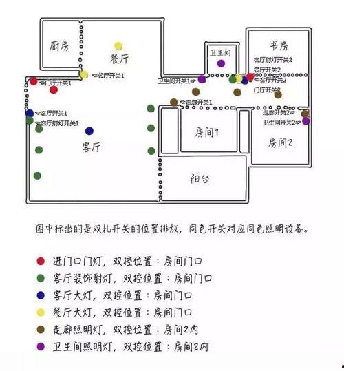在线观看 最全,解锁海量影视资源