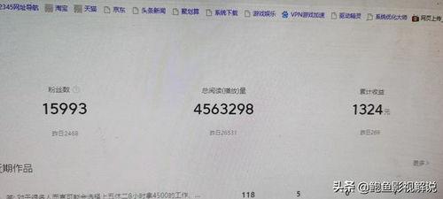 头条调研可以挣到钱吗,揭秘如何通过参与调研赚取收益